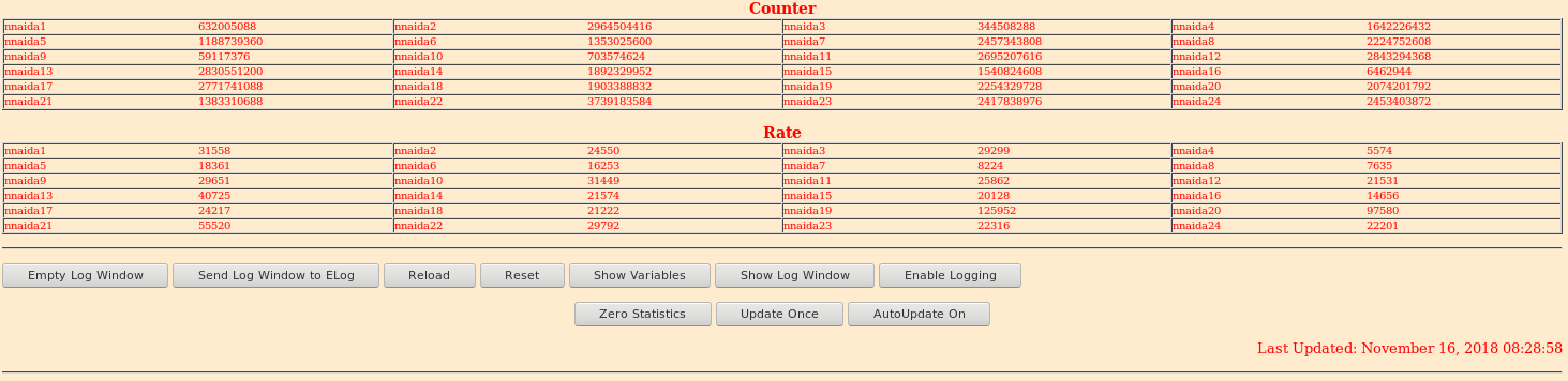 181116_0829_stats.png