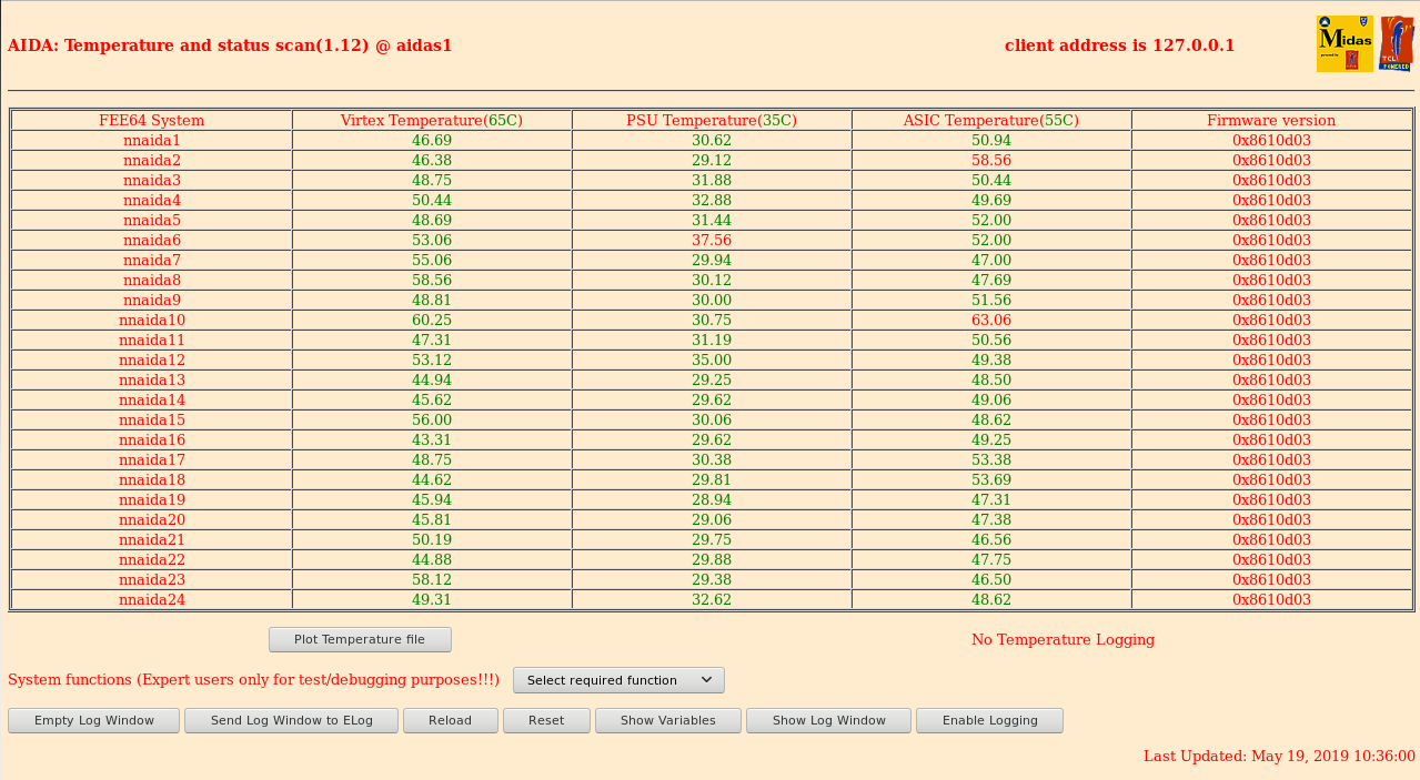 190519_1036_FEETemp.png