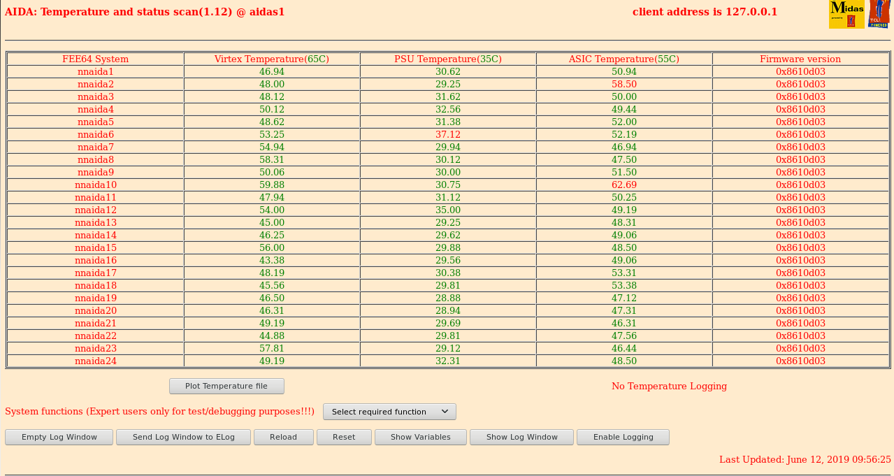 190612_0956_feetemp.png