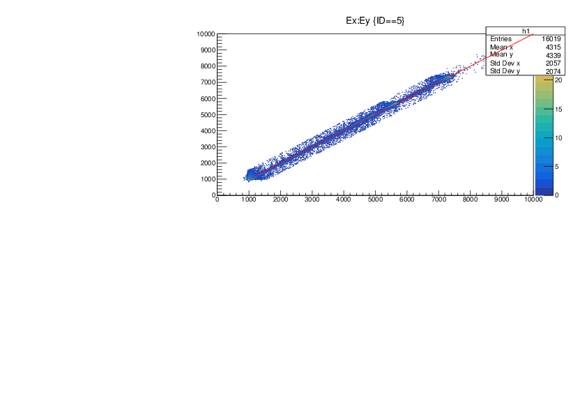 CalibSlope.pdf