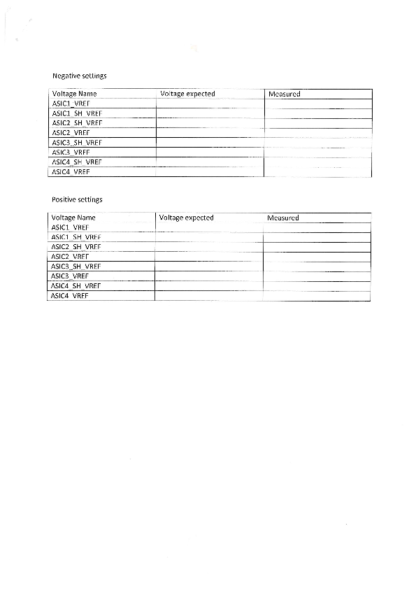 AidaMezzaninePcbLayout.pdf
