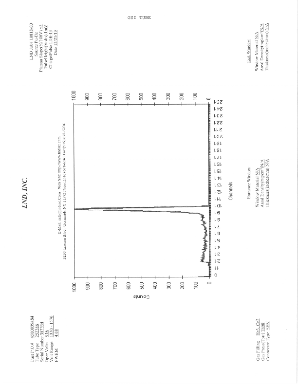 He3-252248.pdf