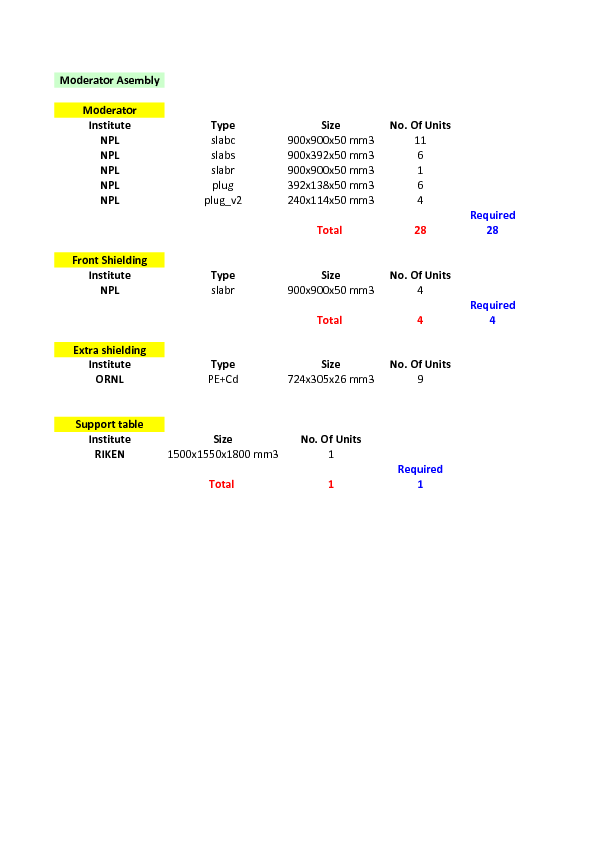 Hardware.pdf