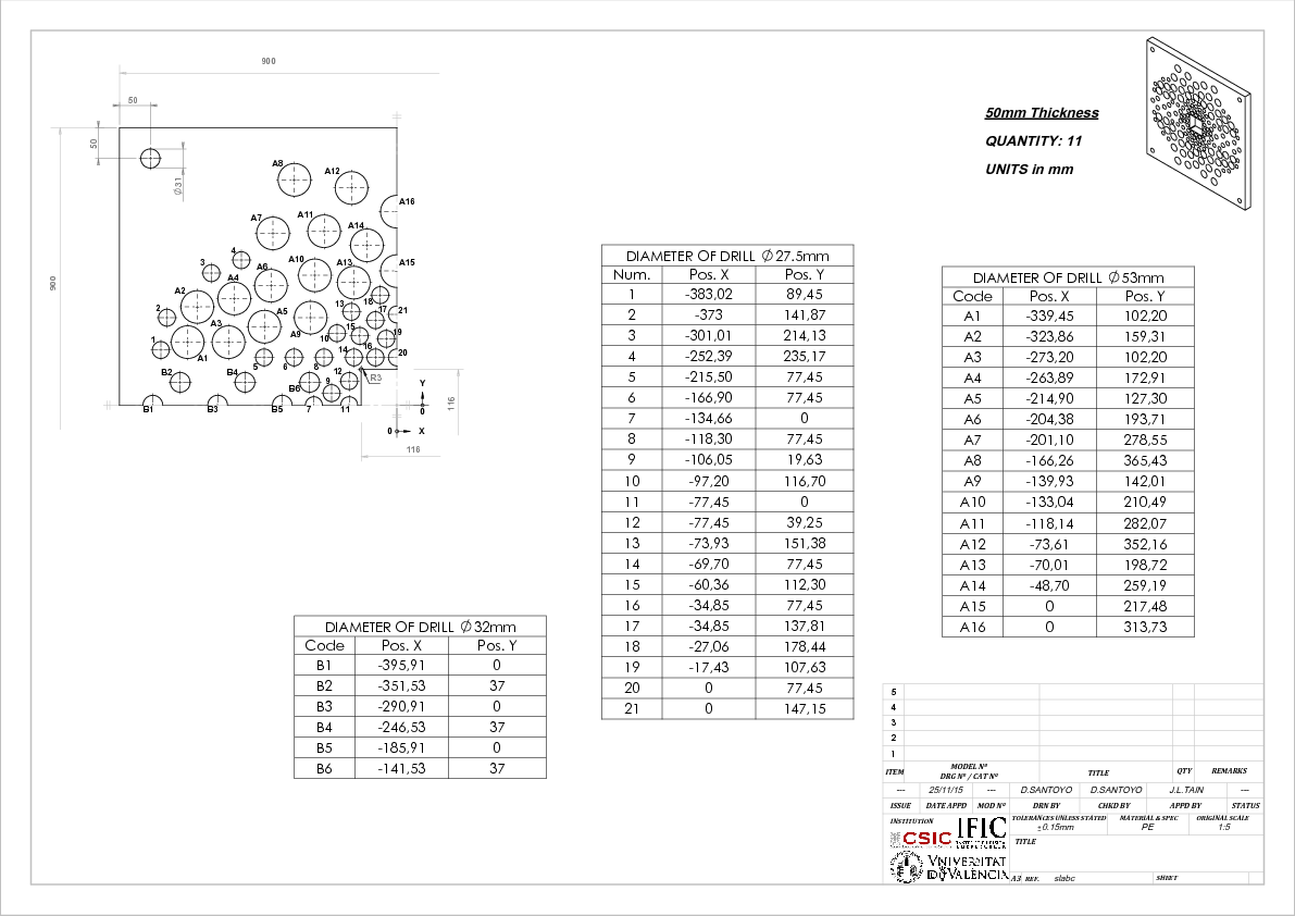 Moderator-Shielding.pdf