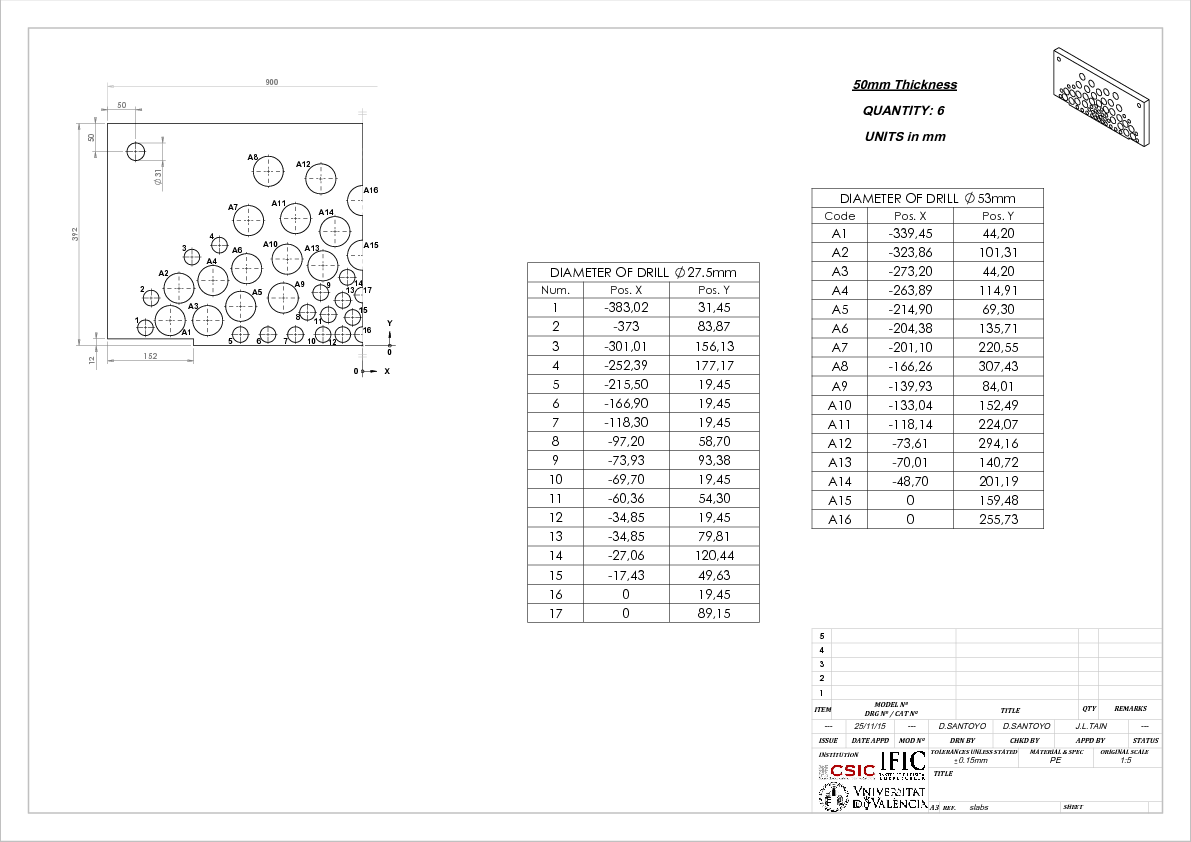 Moderator-Shielding.pdf