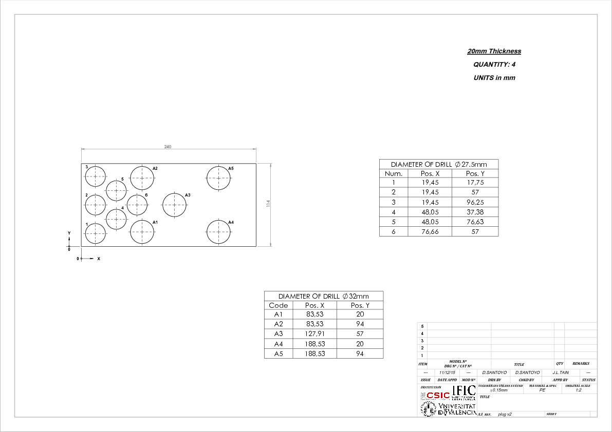 Moderator-Shielding.pdf