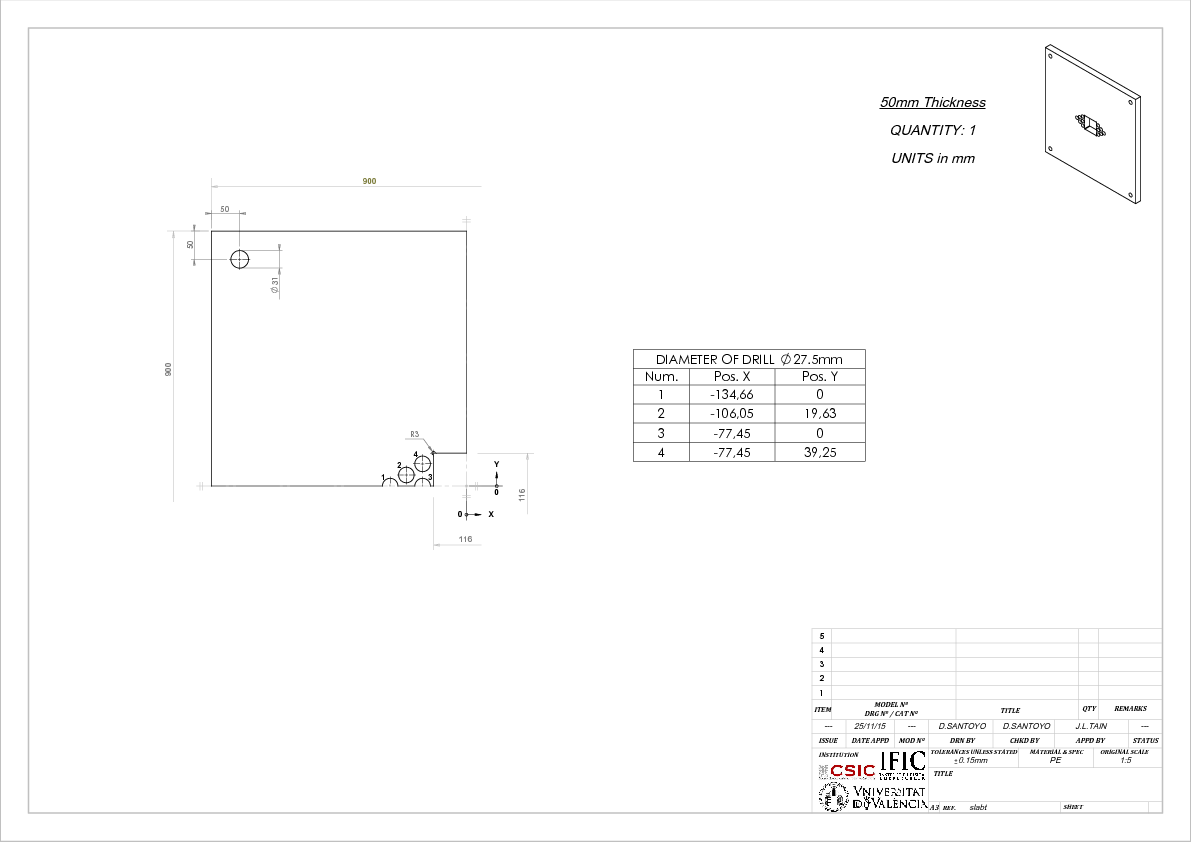 Moderator-Shielding.pdf