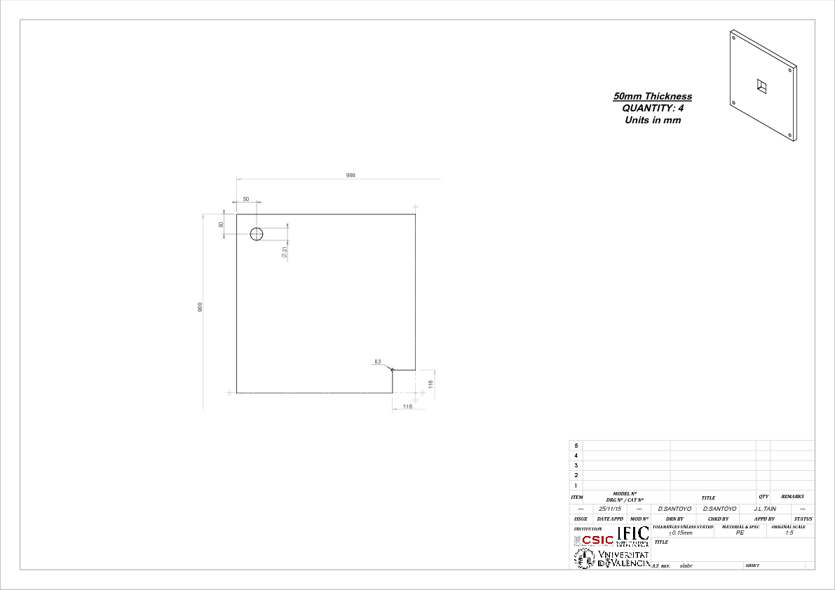 Moderator-Shielding.pdf