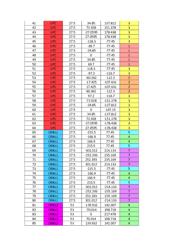 TubeDistribution.pdf