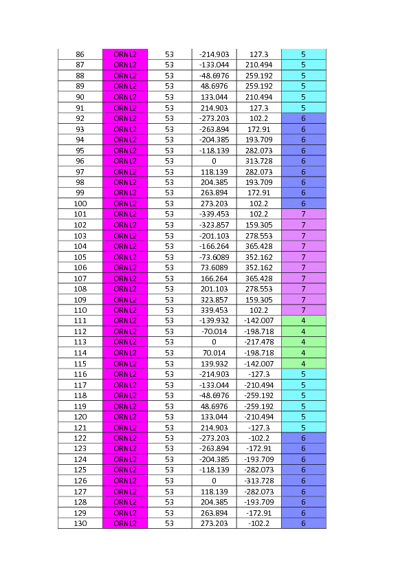 TubeDistribution.pdf