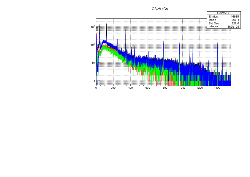 G7_Eu_71516.pdf