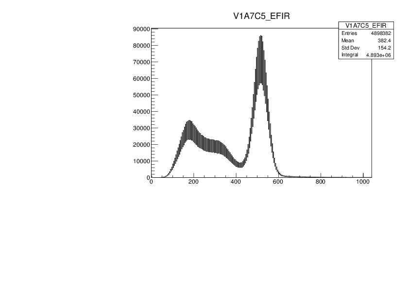 NaI-137Cs.pdf