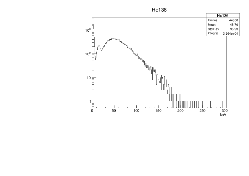 He136-137Cs.pdf
