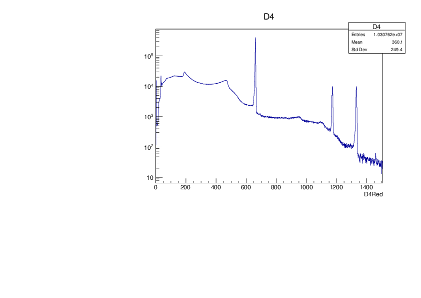 D4-1st.pdf