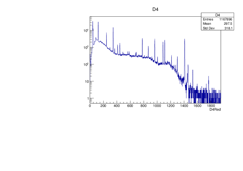 D4Sum-152Eu.pdf