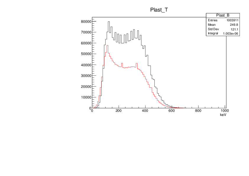 Plast-Cs.pdf