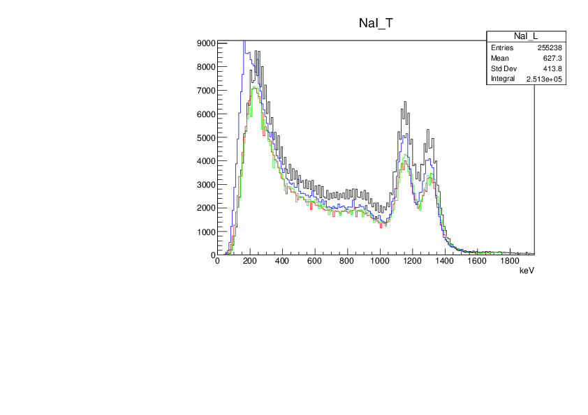 NaI-Co.pdf