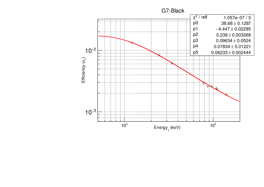 G7-Black.pdf