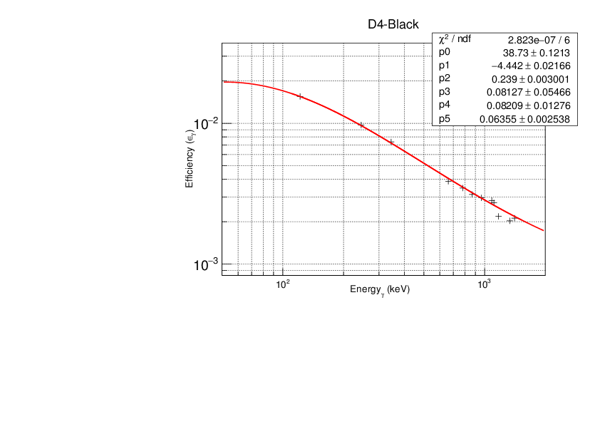 D4-Black.pdf