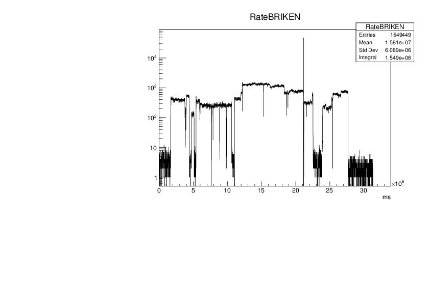 161105_0935_RateBRIKEN.pdf