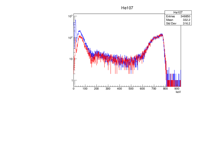 161105_0935_He107He137.pdf