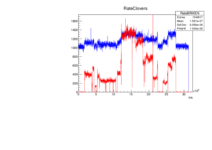 161105_0935_RateCloversBRIKEN.pdf