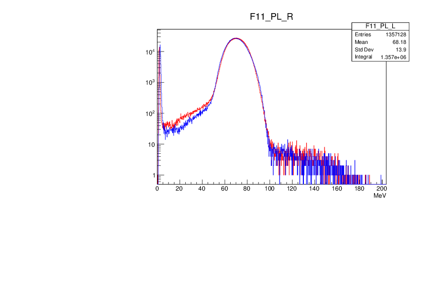 161106_0117_62Ni_F11_C6mm_F11.pdf