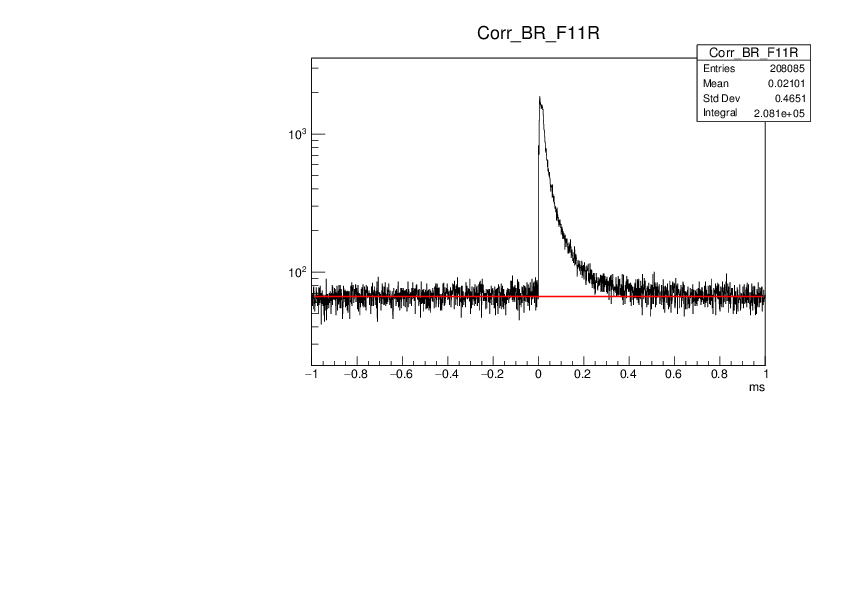 161106_0117_62Ni_F11_C6mm_CorrBRF11R.pdf