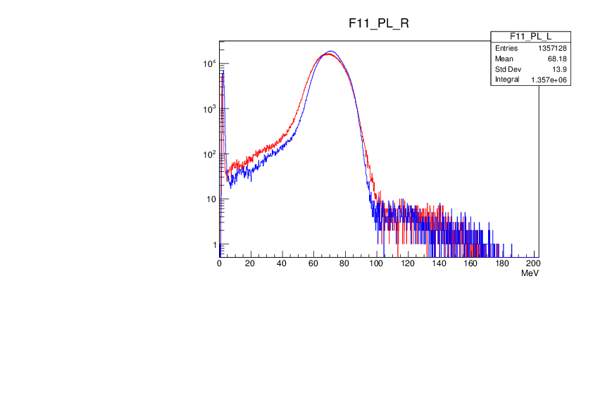 161106_0232_62Ni_F7_empty_F11.pdf