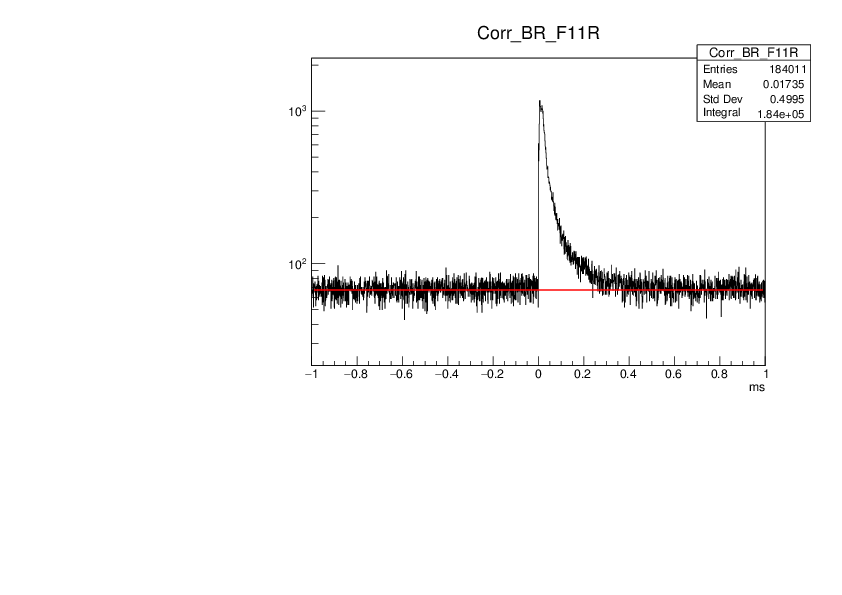 161106_0232_62Ni_F7_empty_CorrBRF11R.pdf