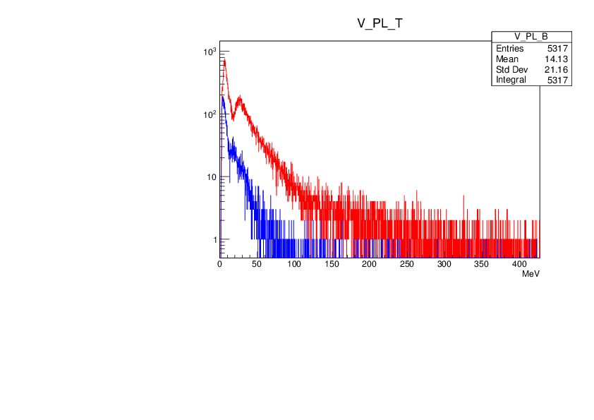 161106_0232_62Ni_F7_empty_VPL.pdf