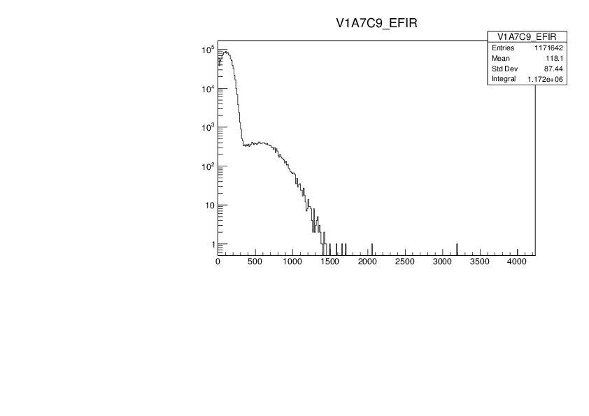 161107_1800_AIDAplasticCalib.pdf