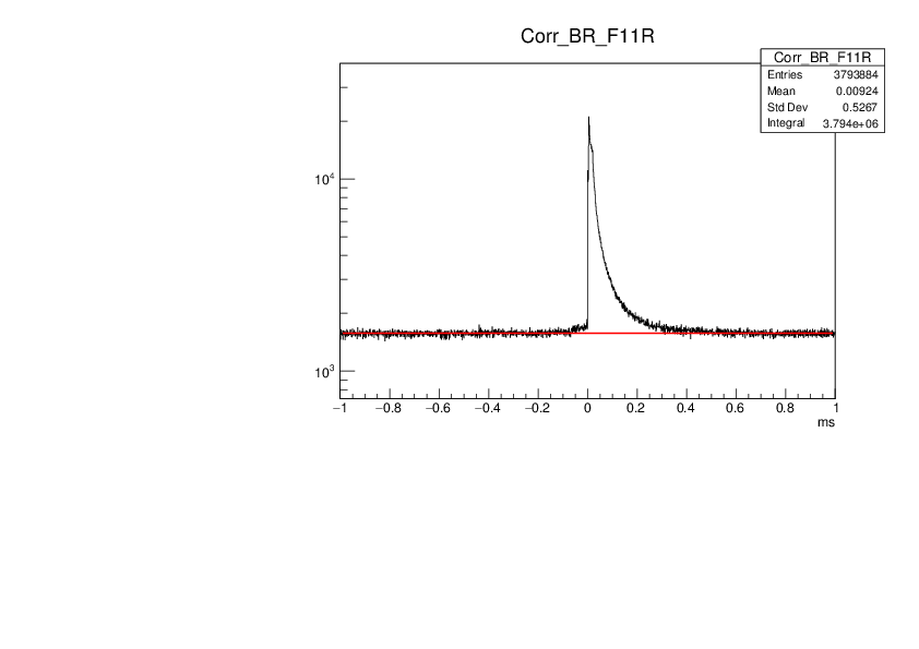 161107_0833_Overnight_CorrBRF11R.pdf