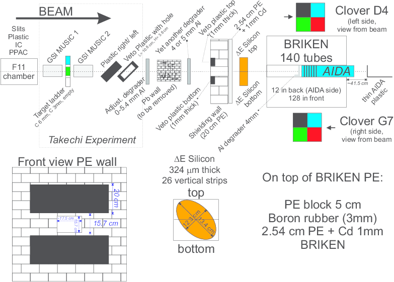 Full_BRIKEN_Setup-includingTakechi.pdf