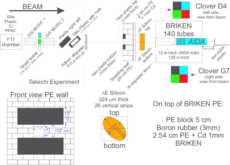 Setup-161109-Takechi.pdf