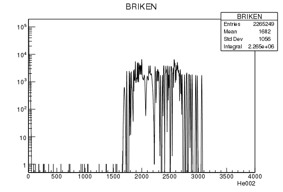 161122_1820_000_BRIKEN.svg