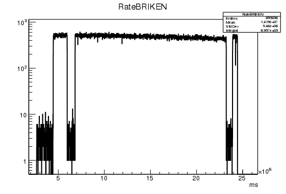 161124_1222_010_RateBRIKEN.svg