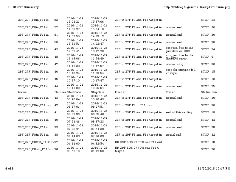 RUNsum_kanagoda.pdf