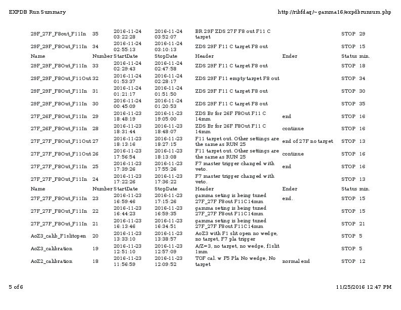 RUNsum_kanagoda.pdf