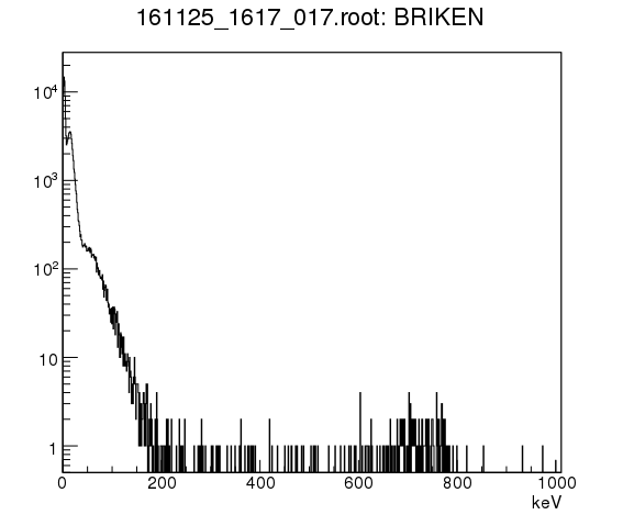 161125_1617_017_BRIKEN.svg