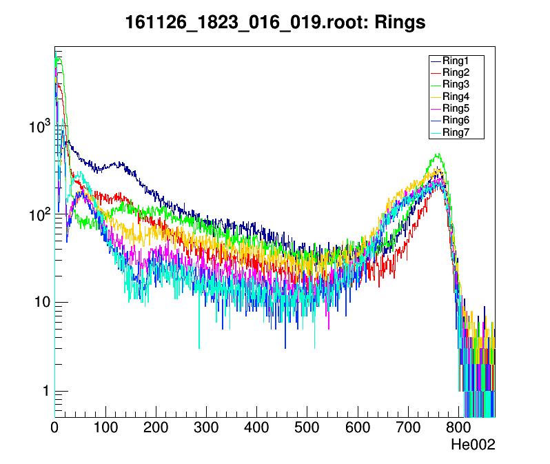 161126_1823_016_019_Rings.png
