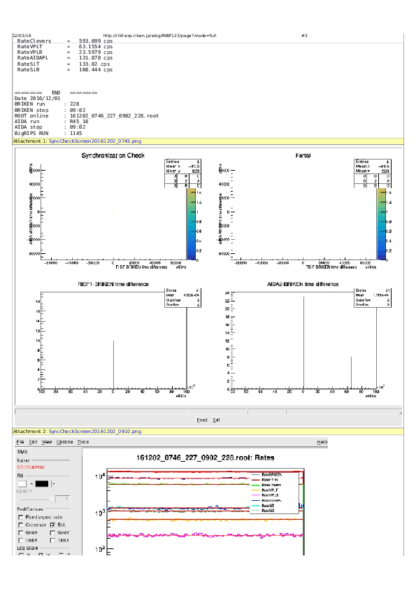 ElogRIBF123_161203_2030_Full_part1.pdf