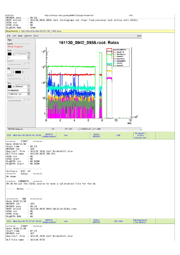 ElogRIBF123_161203_2030_Full_part2.pdf