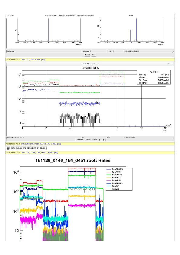 ElogRIBF123_161203_2030_Full_part2.pdf