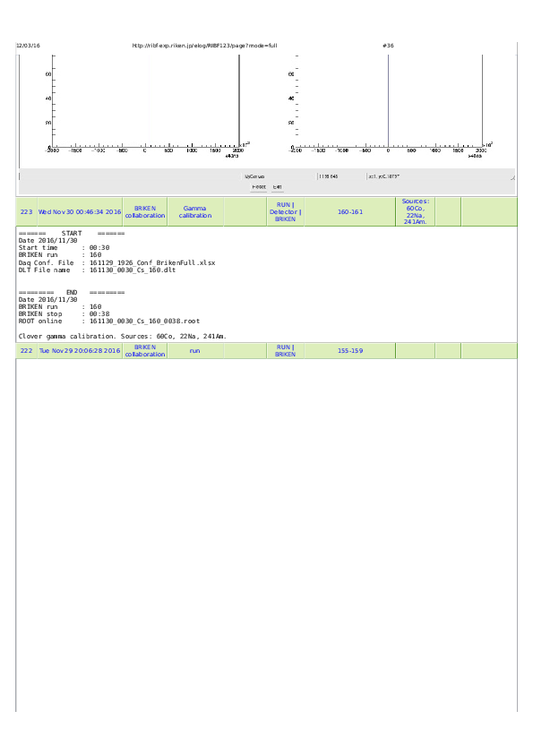 ElogRIBF123_161203_2030_Full_part2.pdf