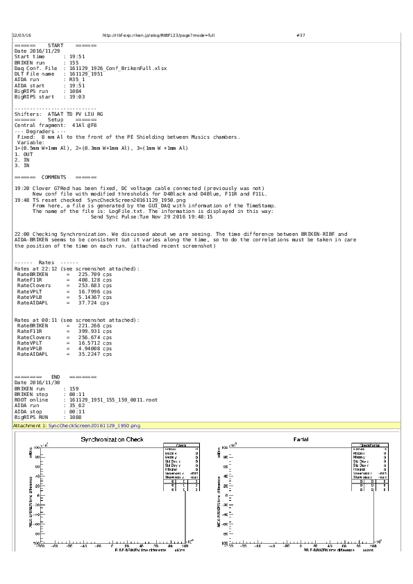 ElogRIBF123_161203_2030_Full_part2.pdf