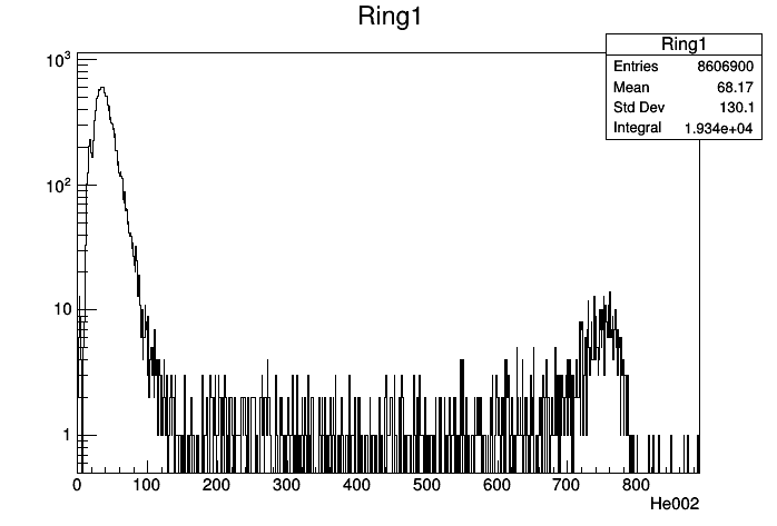 170525_ring1_bckg_run.png