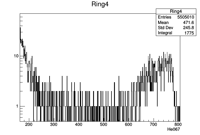 170525_ring4_bckg_run.png