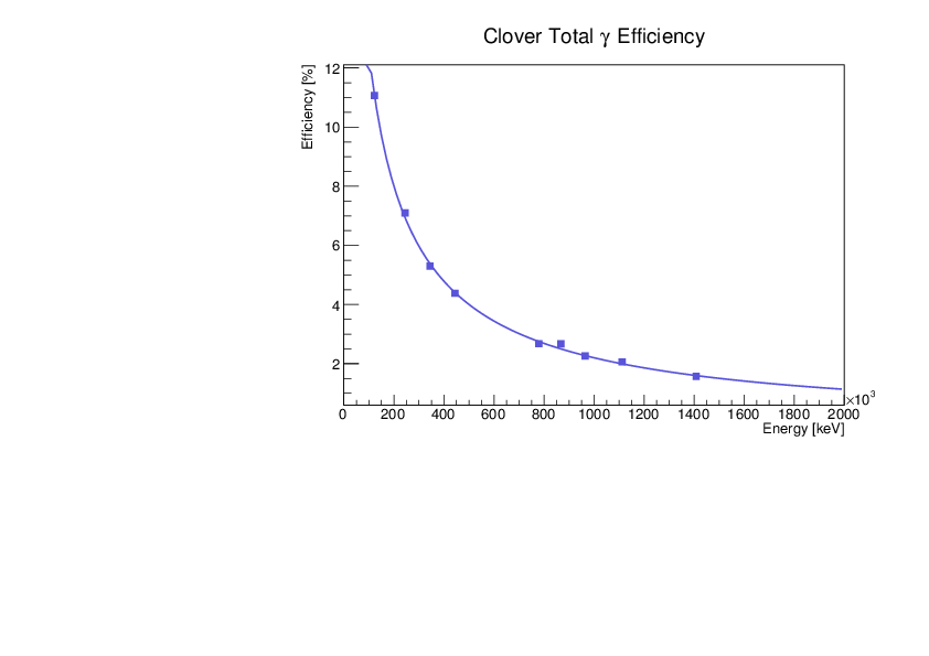 eff_total.pdf