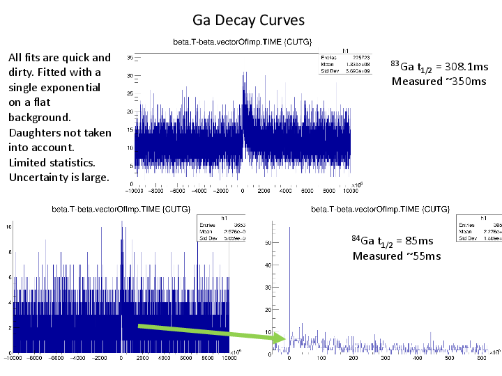 AIDA_Test_Results.pdf